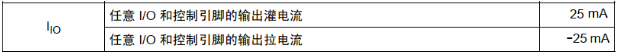 20200320150835116.png