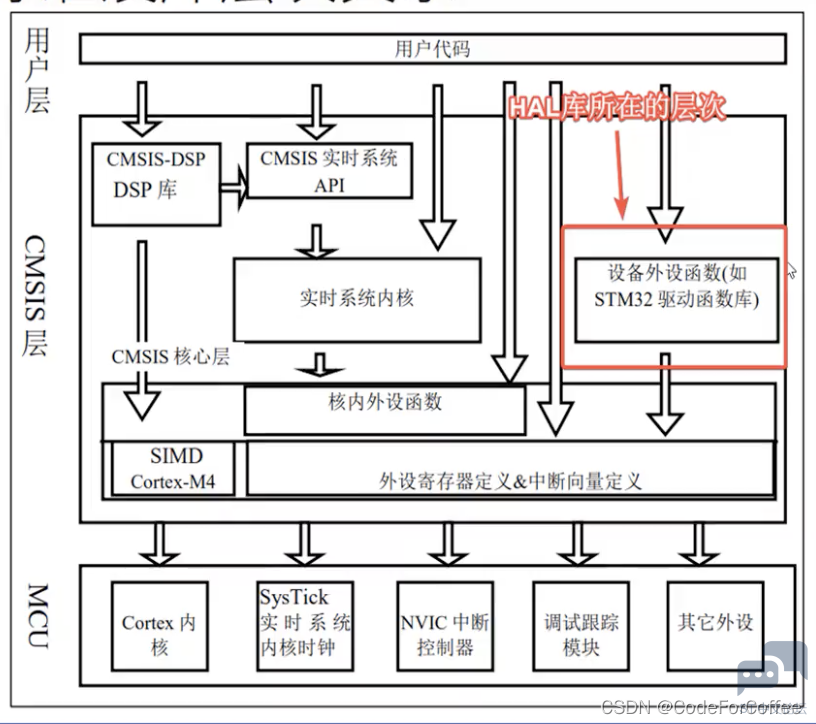0deb4fb208944b8697436a7c2e88a880.png