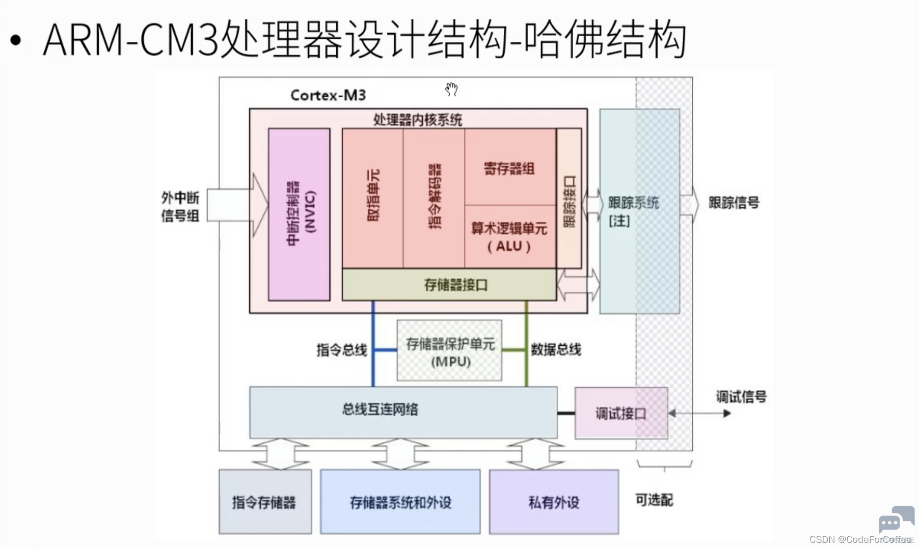 aa91e6afac7e4c6099b19a60a1a1adca.png