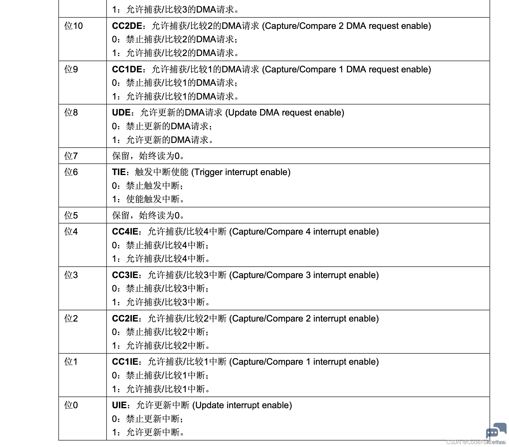 1963c9f69f584174a686ec266a3461a6.png