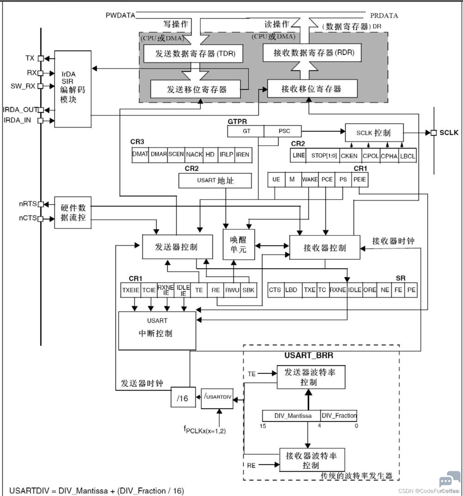 ea2b15f1ff4648b99d232dc2e94830df.png