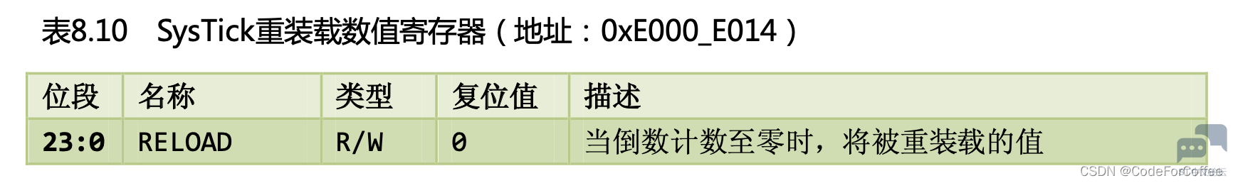 13c51018a83544a6b8c186d3085a8c2b.png