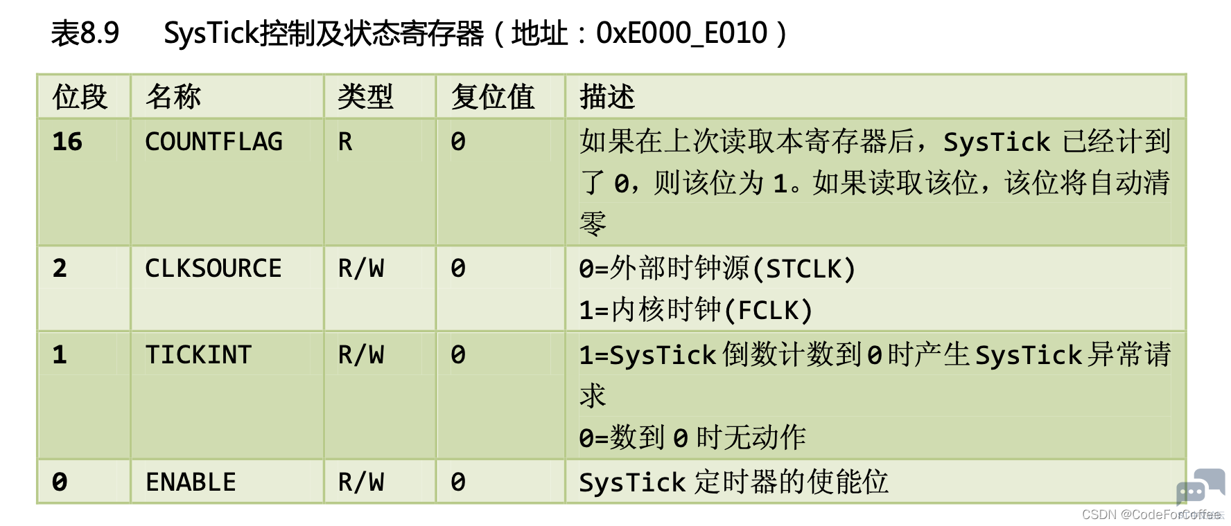 b8d06822b75b450aadc96ae2a5b42344.png