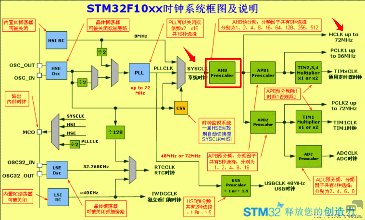 1175c083c0374cc6b113316734d67417.png