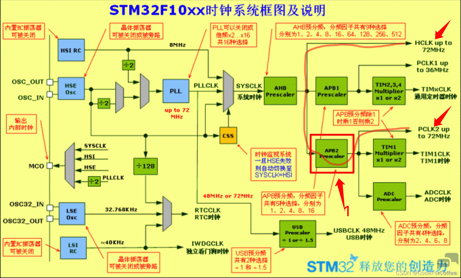 24331fedc033422aa2b1b3ad2e64419e.png