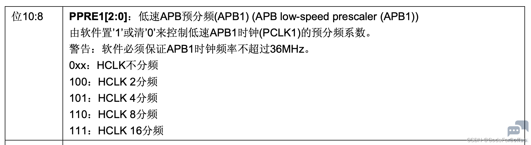 6b711a96f798468c9564b645e6d5a3e2.png