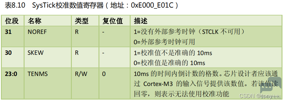 7a12701bb16b49faafa0fbbcb1939149.png