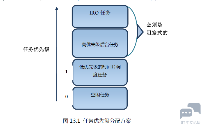 965229-20161116100030701-1775681531.png
