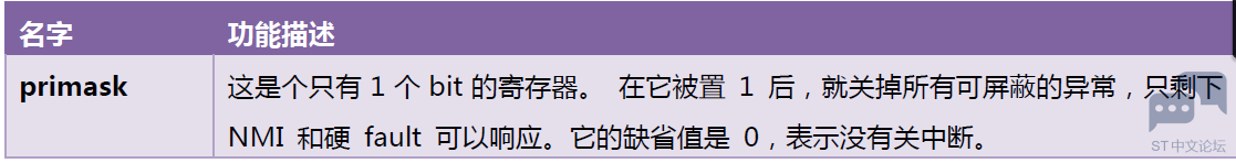 965229-20160923112219402-18826927.png