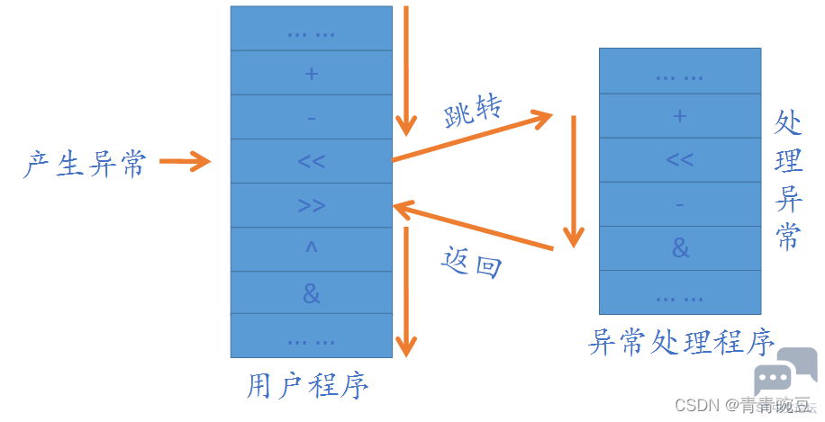 4402b5c2257a4299ab2148424fe9c4f6.png