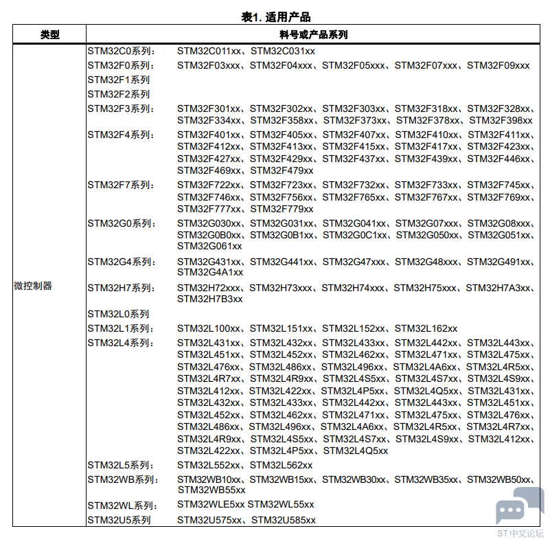 X`GMNMBE1XW873W44R]FTDS.png