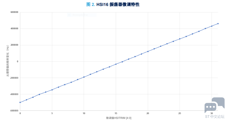 }HFNOS~DI4BT()X$Q7(IXBR.png