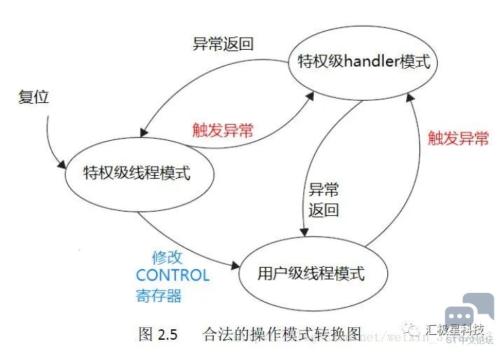 微信图片_20230221202731.jpg