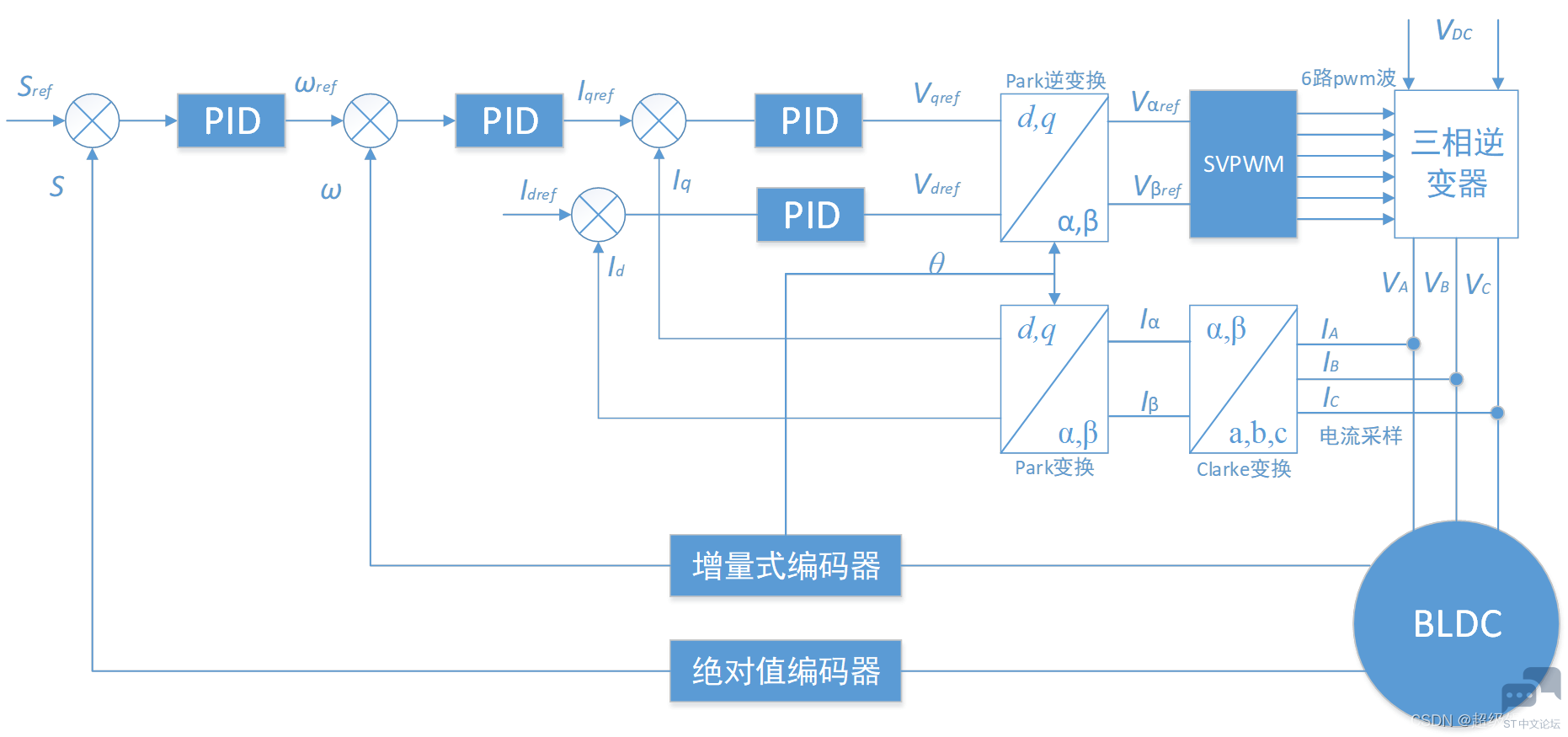 fb785c3039004b2d9470b967e93fe36a.png