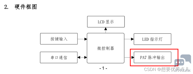 e2dd116319474188b665f2c6f333b4f2.png