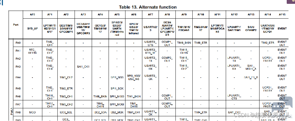 d32eb628ac7a47b3899b8d18b284e964.png