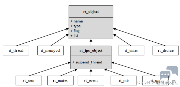 3daaf141eda64f56a7a3a17f05140e85.png