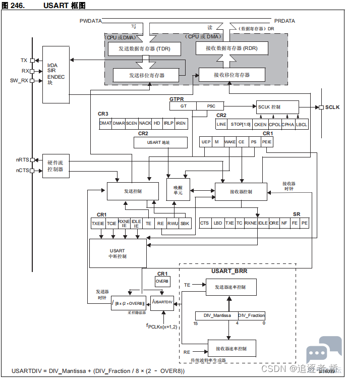 920b3a403e8342cdbe4785ba4052841f.png