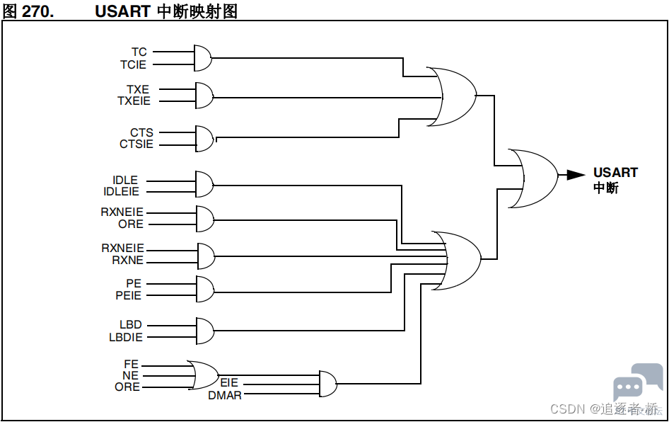10a6fc3d451a4c7581a53f563e855843.png