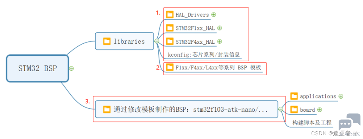 0306a3e720dc48fcb3f50db7164f141b.png
