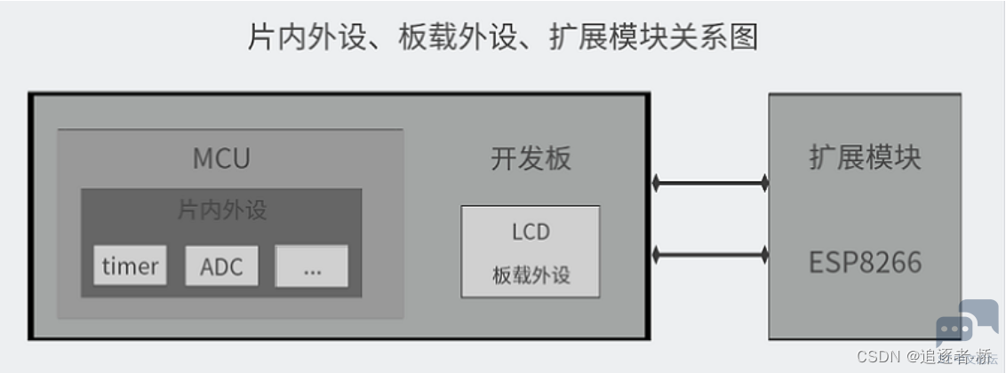 d6439d9713f74ba49fffba4970674788.png
