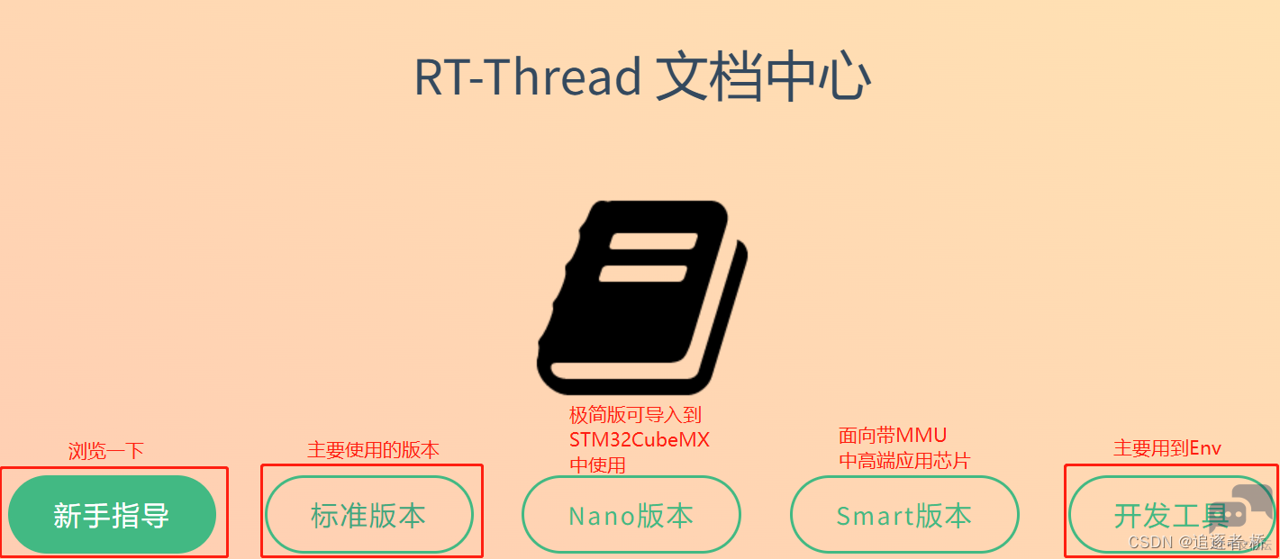 7f30cda4bc244a15adb8151570d47333.png