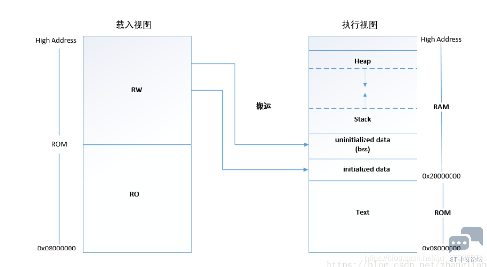 20190314185539724.png