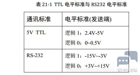 20190730195157537.png