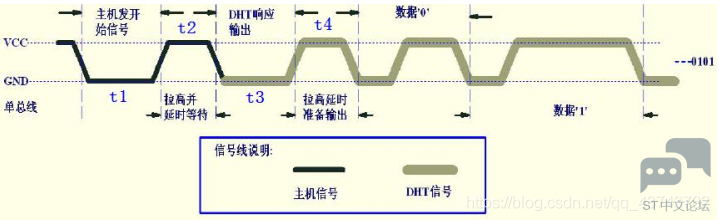 20191124105804147.png
