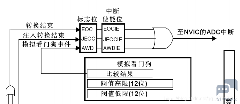 20190826183359211.png