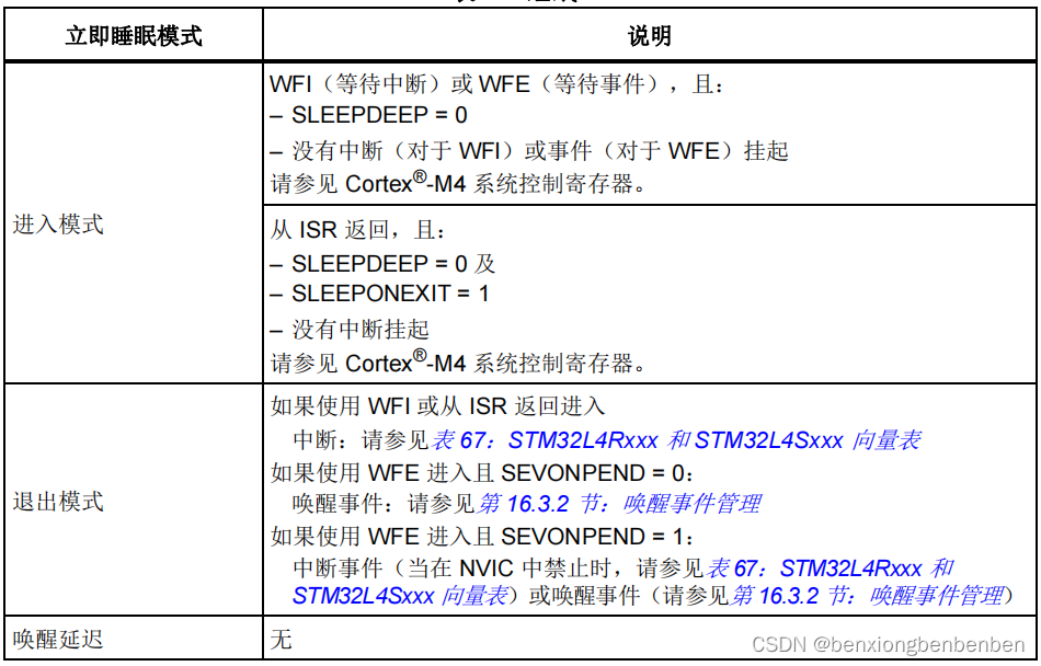 基于STM32L431的睡眠模式经验分享