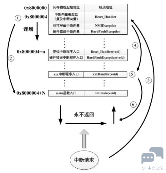 cf92af9939b87a2e8496b3be492ae39d.png