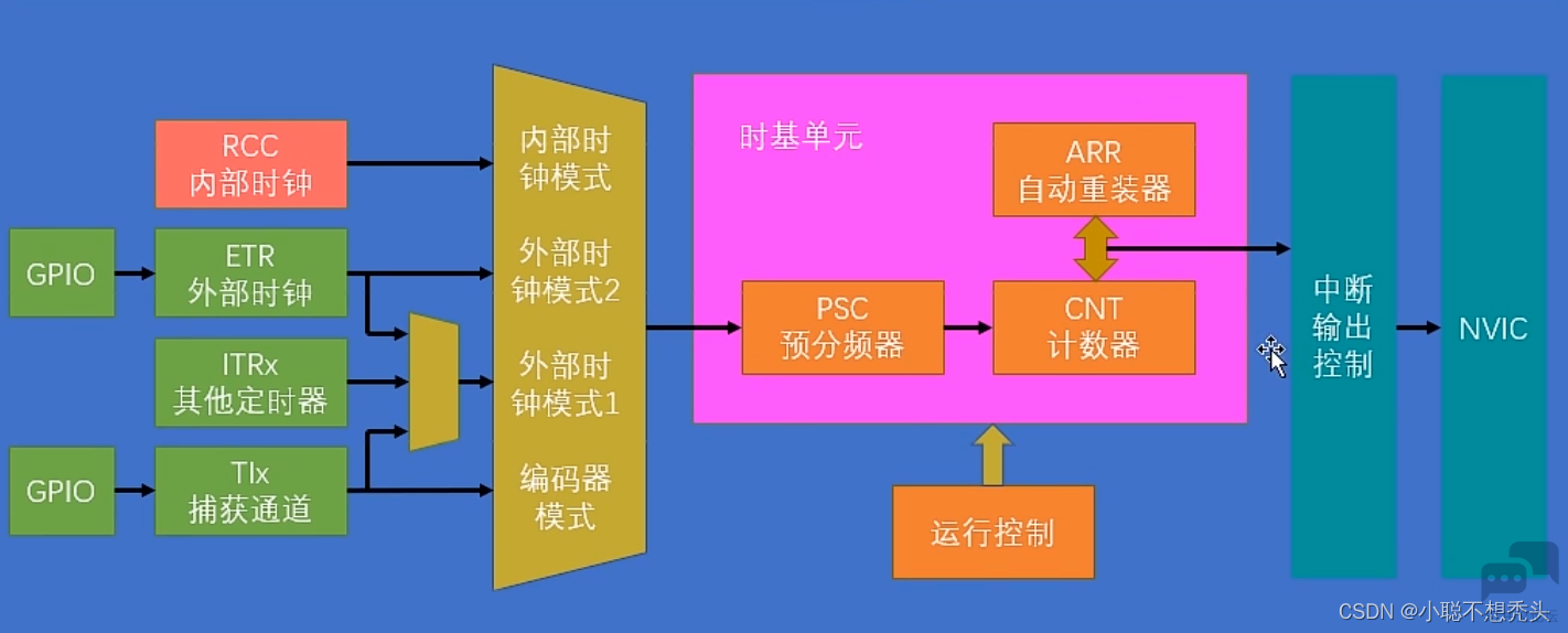 2ef24777045a49b0822575d52a29f220.png