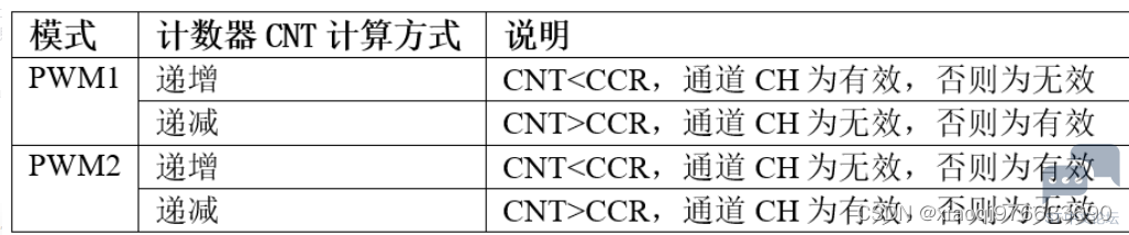 d098febc2931490d953f80ac93691af6.png