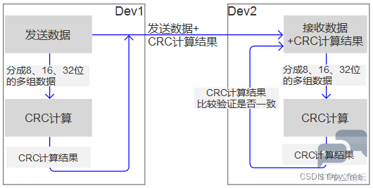 95e75996ff634be49a0bdafe213fd714.png