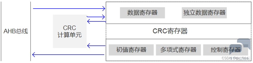 9c8aaa5f064a4682a3008c3b3f719478.png