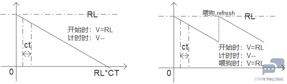 c708eb36bab945b3b5ad567f7fefa7c7.png