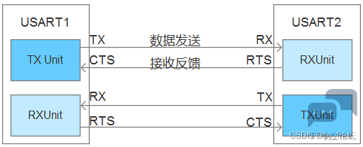 20020ab762f74d38ae84067f84be77d0.png