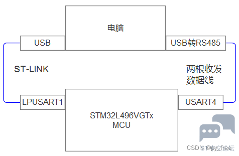 60b1dd095eca40bb82456aa030d98bbe.png