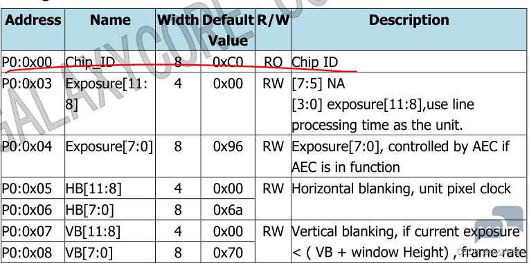 928f0260dec2414d95f0d41a77eb086c.png
