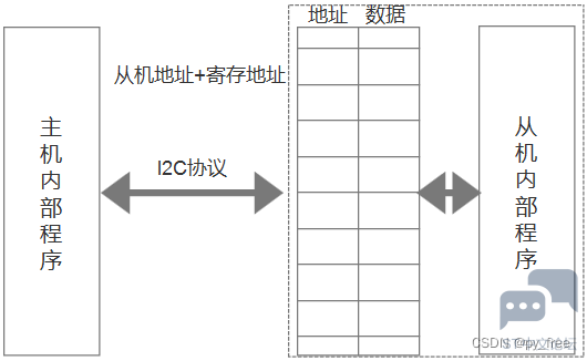 804a453636334246acf1f2e4834eb7f7.png