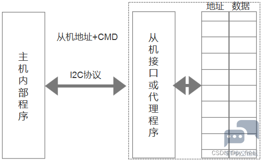 f03126e25ee045b28a2c5d026dc4dc88.png