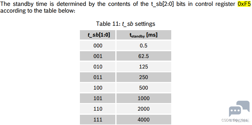 cfaae6539eff4b08ba3cda4367825a98.png