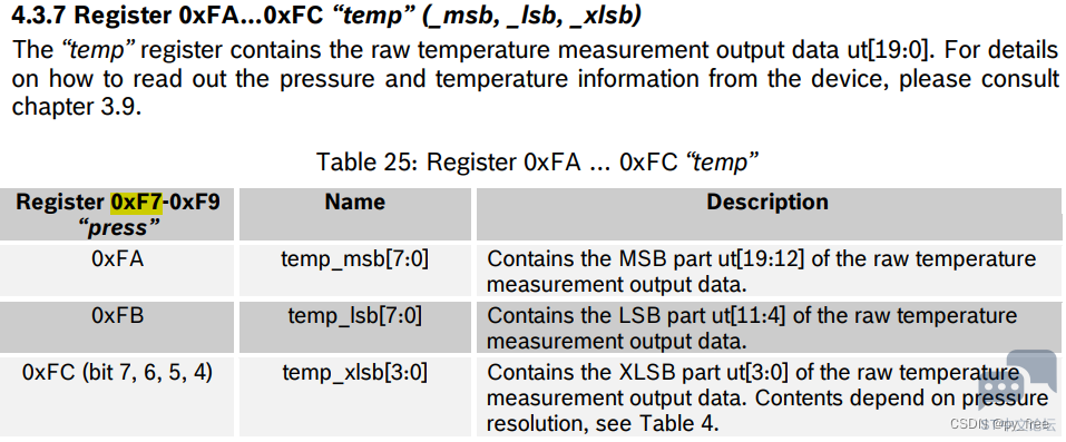 16737cecdc1742e8aa7fe1a60a34caba.png
