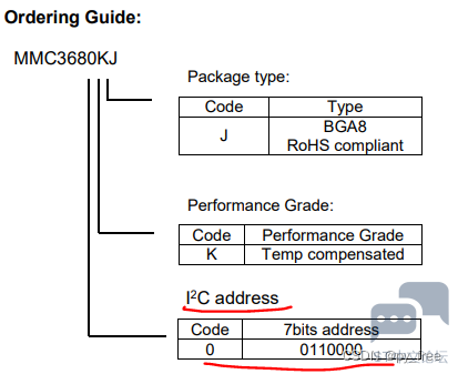 c5218cb2acb14de896da54db86b0ff52.png