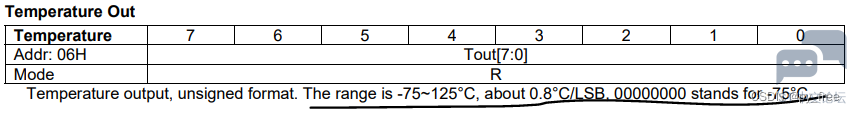 a37c720e239342ef8b1ef6e6d730d3de.png