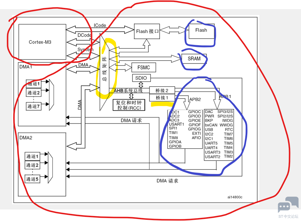 b5f2b2ff28c2412593e250526378eb52.png