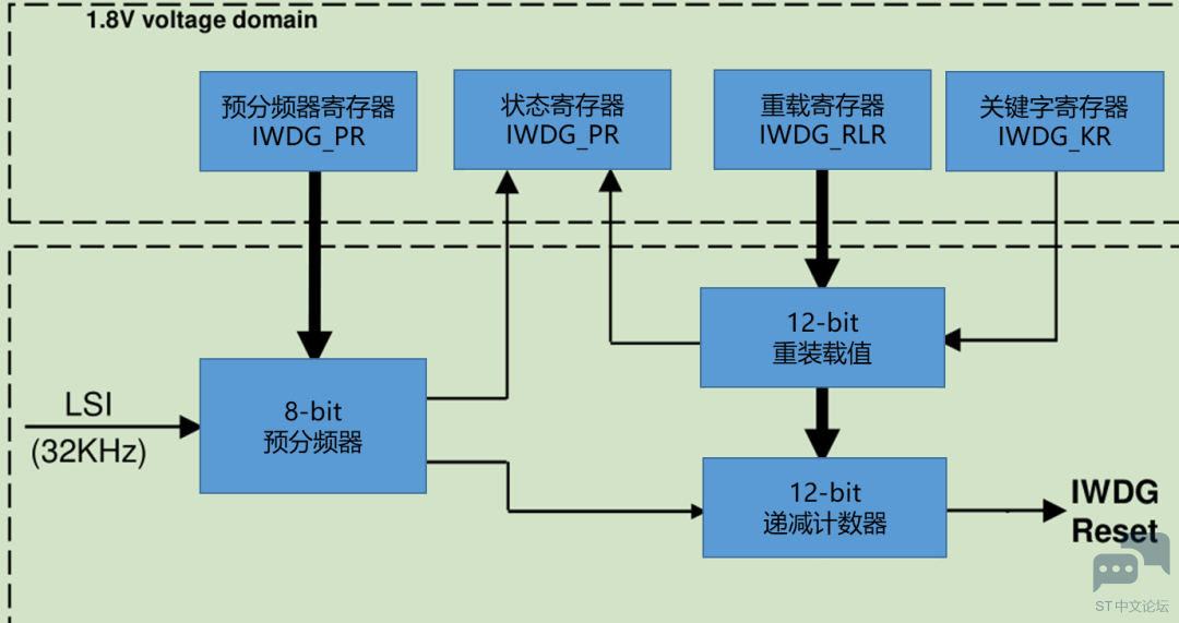 微信图片_20230412180625.png