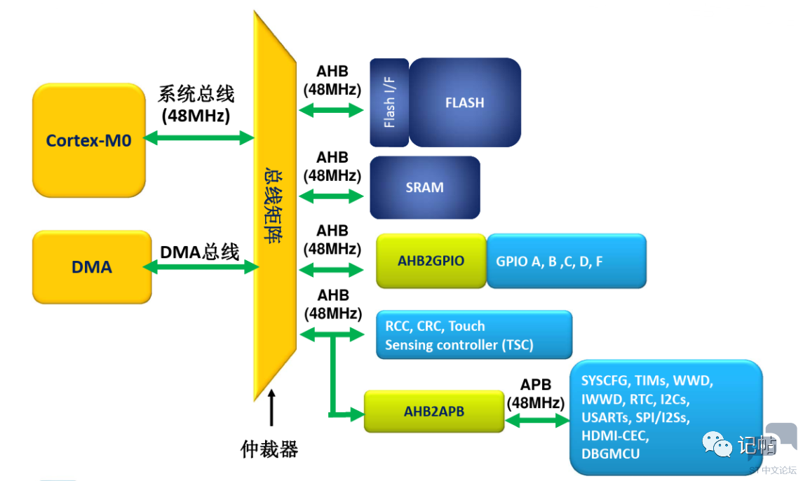 微信图片_20230415212430.png