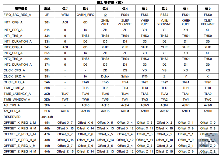 2续2.png
